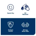 Picture of Tork Industrial Heavy-Duty Wiping Paper Blue W1, High Absorbency, 1 x 750 sheets, 130080