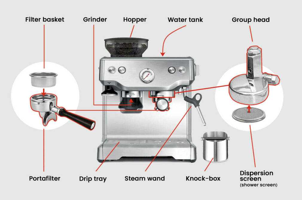 Picture of Suma Café MilkClean C3.1 , 1L - Milk system cleaner, Milk descaler Urnex