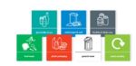 Picture of Recycling Sticker GREY METALS for bins